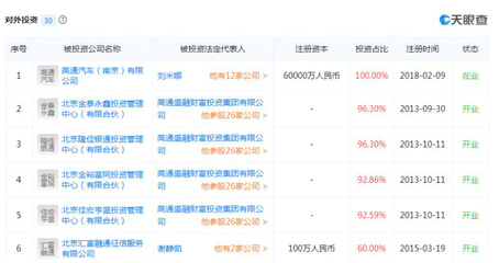 自媒體內容刷屏時代，金融信息咨詢如何畫龍點睛？